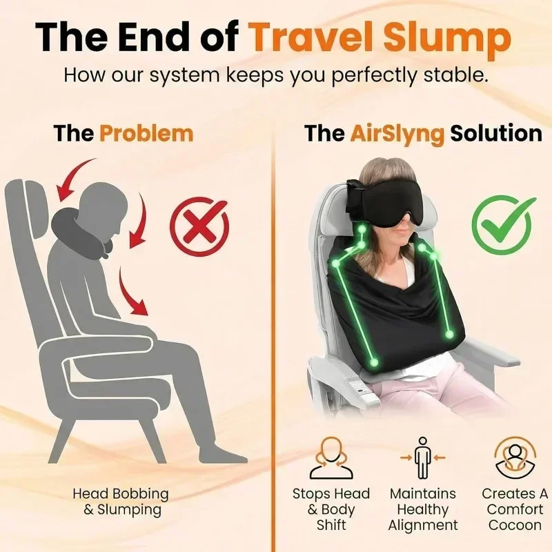 NWE ระบบรองรับการนอนหลับบนเครื - Travel Accessories Long Flight บทวิจารณ์และราคา